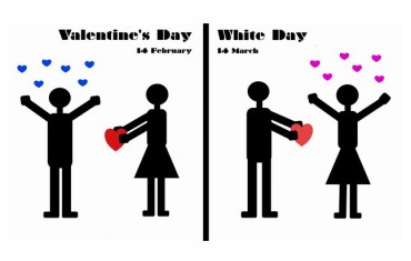 What is White Day?